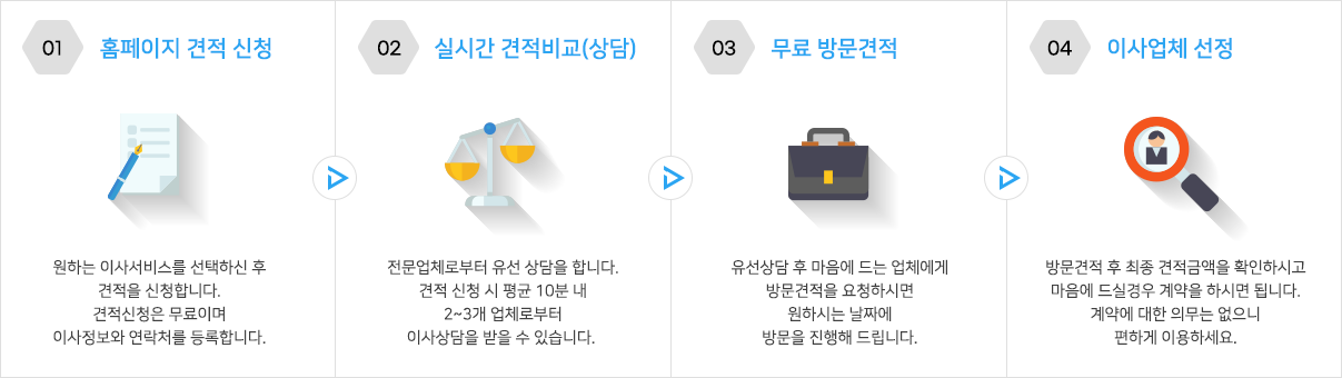 이미지명